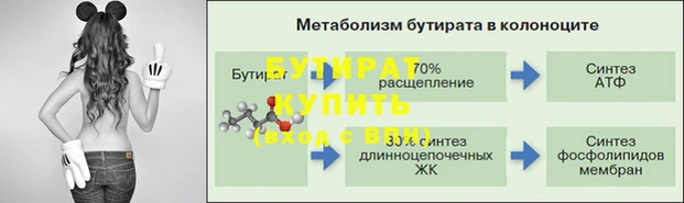 гашишное масло Абдулино